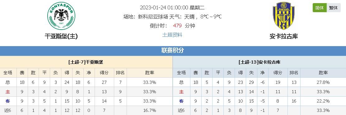 场地上广泛